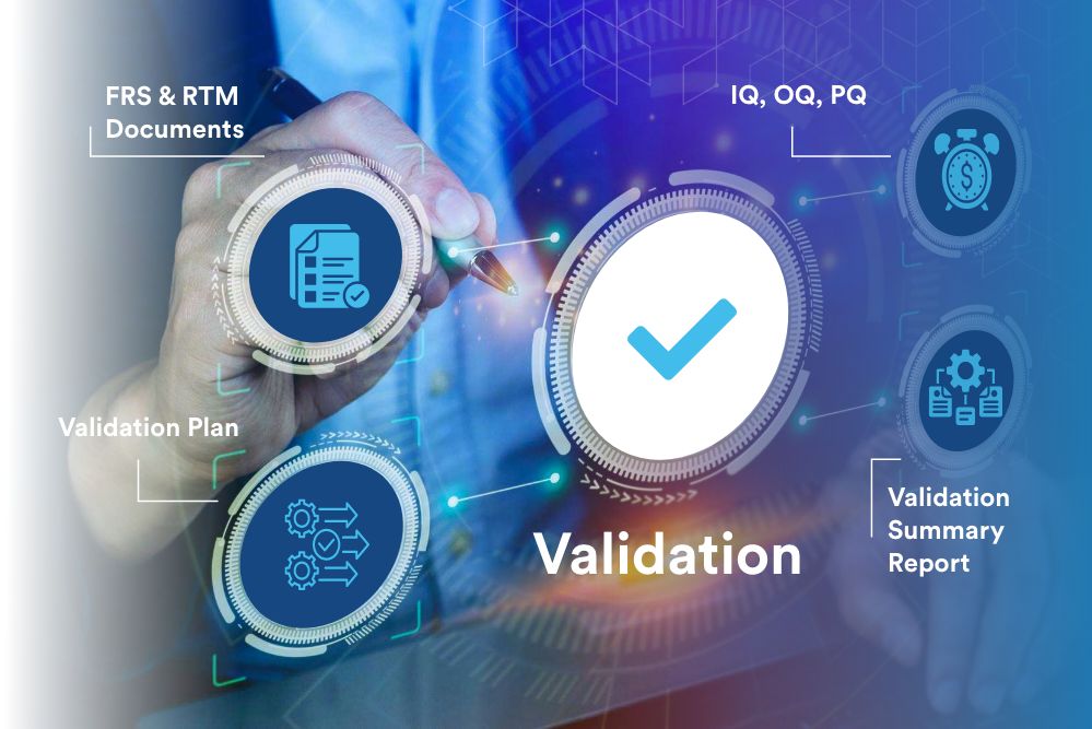 salesforce-validation-services